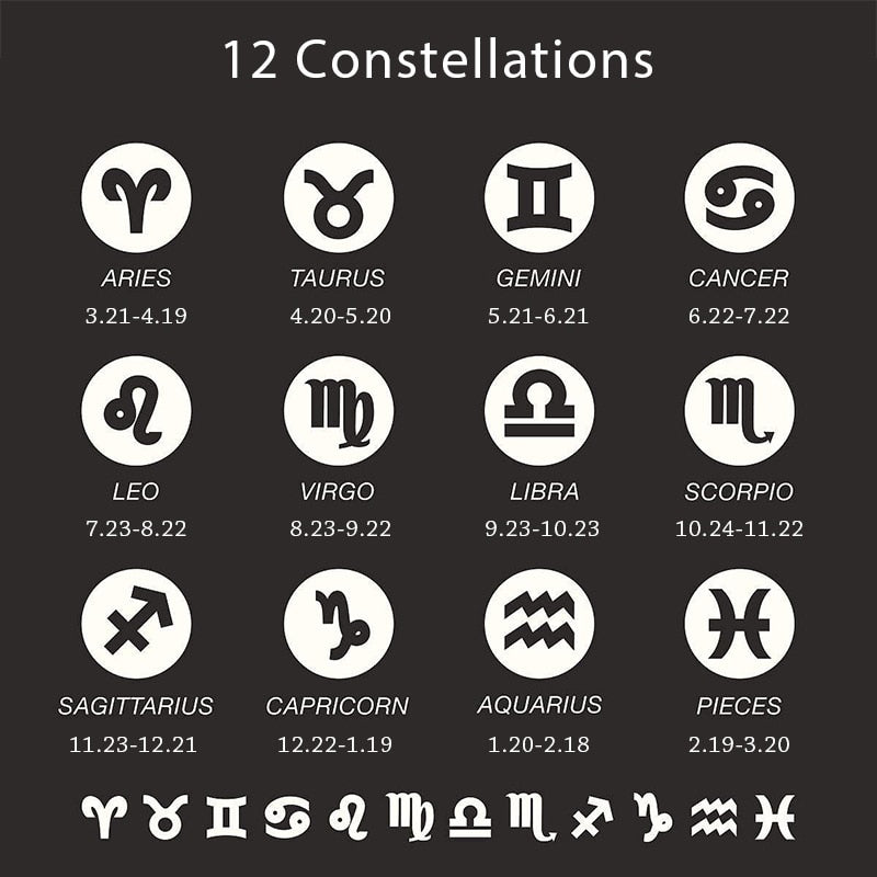 12 Horoscope Zodiac Sign Gold Pendant Necklace Jewelry - Body Central